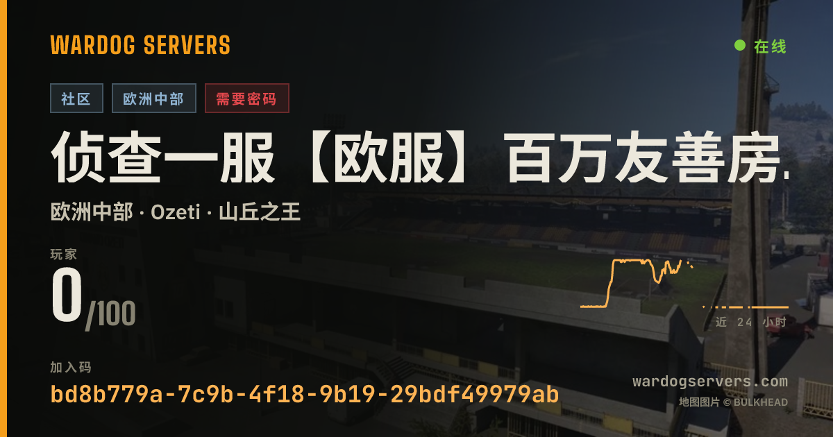 侦查一服【欧服】百万友善房-百倍收益-QQ群：540851 的实时状态横幅