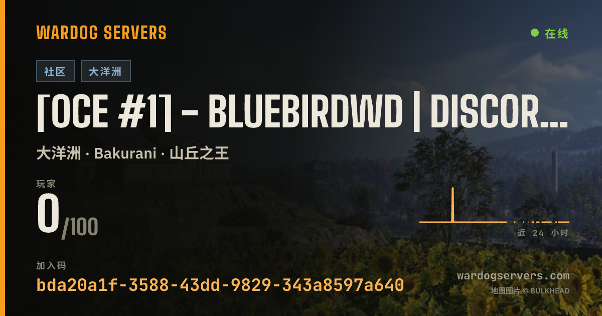 [0CE #1] - BlueBirdWD | discord.gg/bluebird 的实时状态横幅