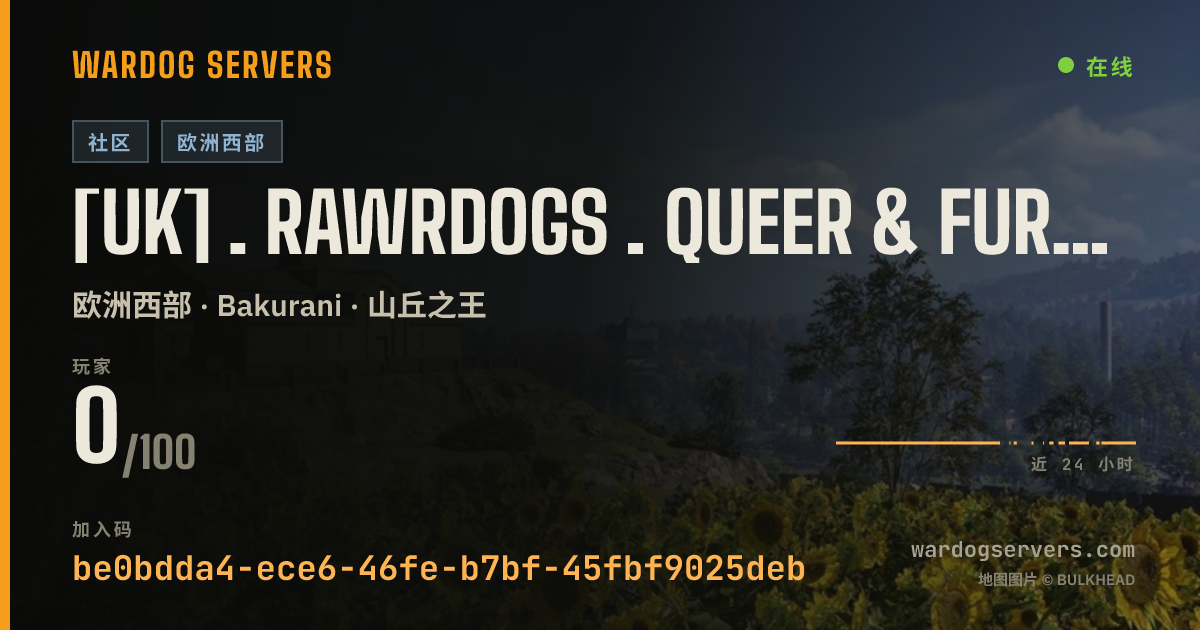 [UK] . RawrDogs . Queer & Furry . ENG 的实时状态横幅