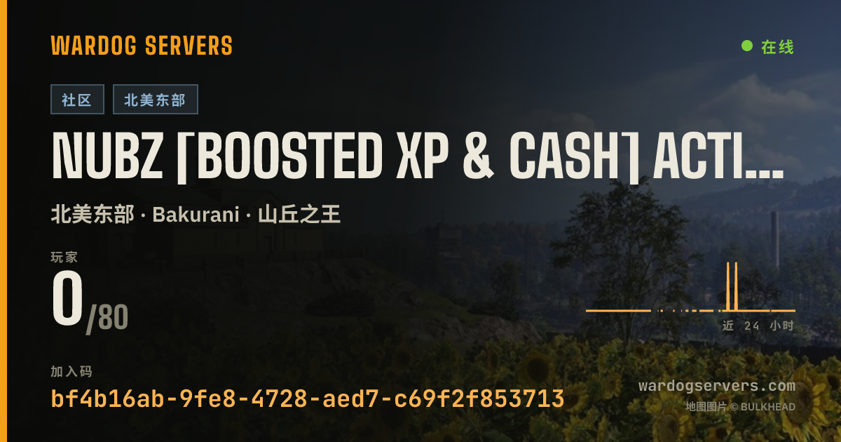 Nubz [Boosted XP & CASH] ACTIVE ADMINS [NA EAST] 的实时状态横幅