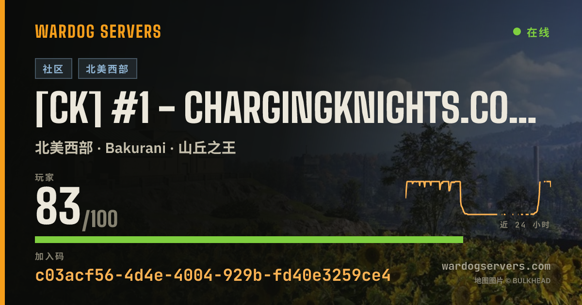 [CK] #1 - ChargingKnights.com | Active Admins | 的实时状态横幅