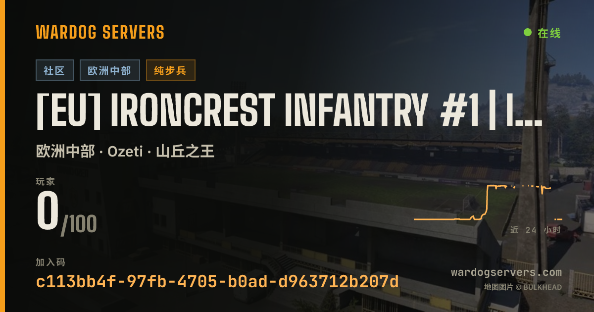 [EU] Ironcrest INFANTRY #1 | IRONCREST.GG | discord.gg/ironcrest 的实时状态横幅