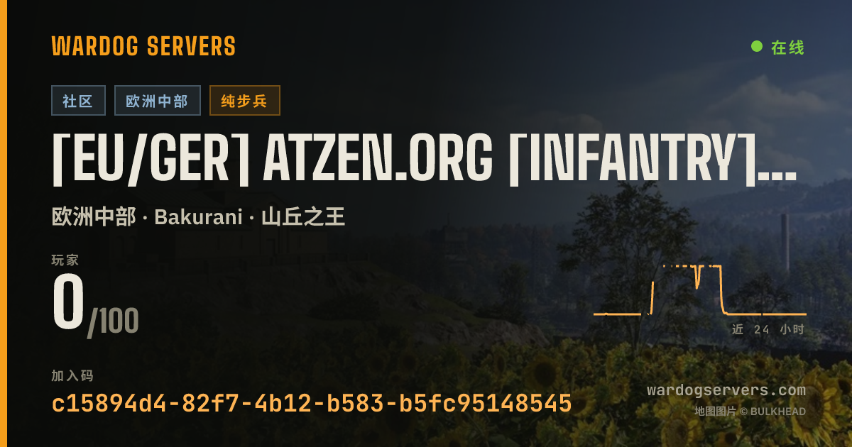 [EU/GER] atzen.org [Infantry] [Ozeti + Bakurani] 的实时状态横幅