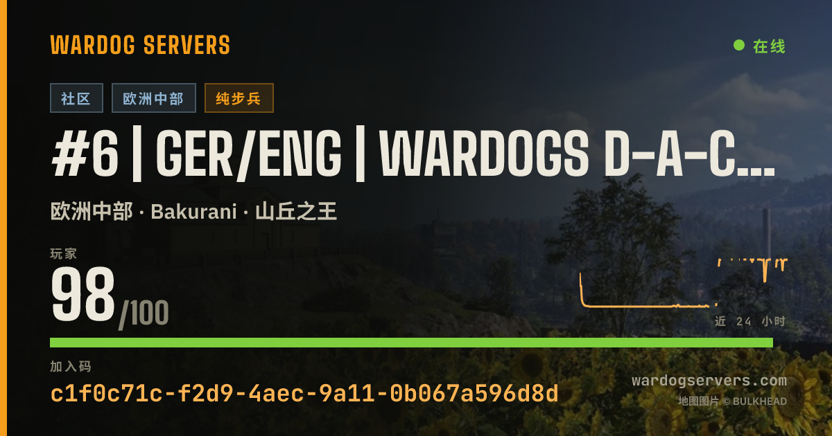 #6 | GER/ENG | WARDOGS D-A-CH | Infantry Only | 50vs50 的实时状态横幅