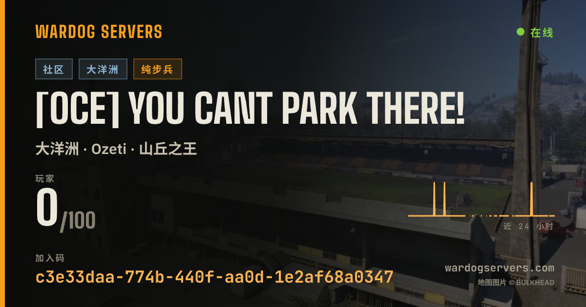 [OCE] YOU CANT PARK THERE! 的实时状态横幅