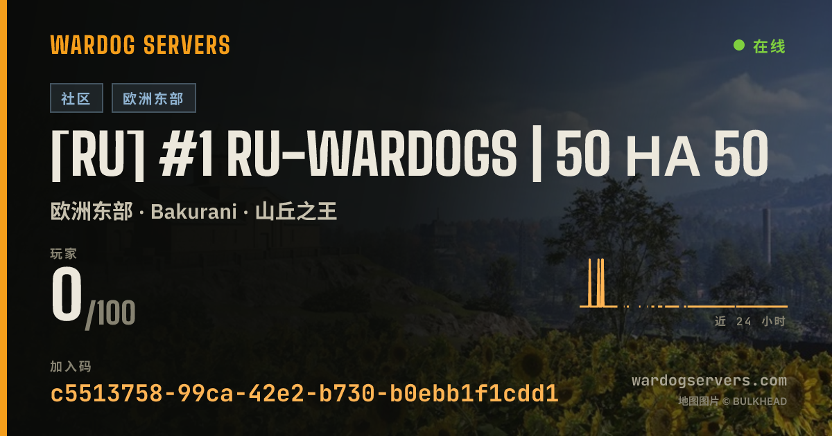 [RU] #1 ru-wardogs | 50 на 50 的实时状态横幅