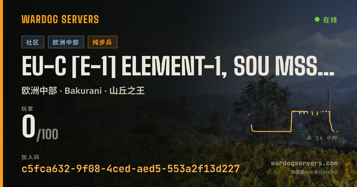 EU-C [E-1] ELEMENT-1, SOU MSS → INFANTRY ONLY | 50/50 的实时状态横幅