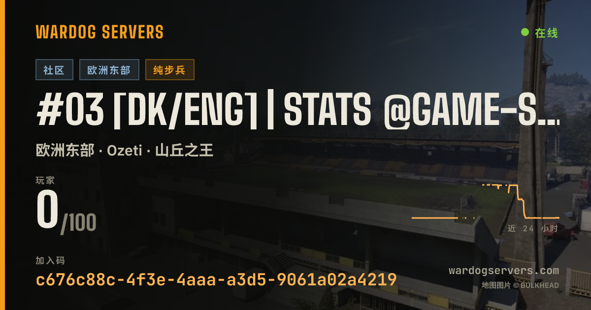 #03 [DK/ENG] | Stats @Game-Squad.dk | Dansk Community 的实时状态横幅