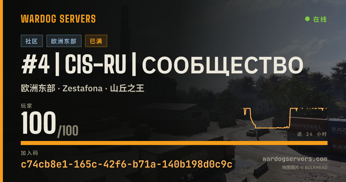 #4 | CIS-RU | Сообщество 的实时状态横幅