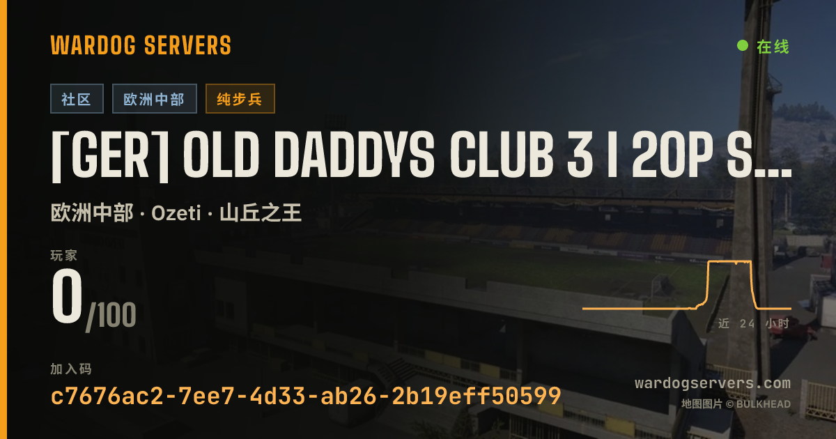 [GER] Old Daddys Club 3 I 20p Start I Inf Only 的实时状态横幅