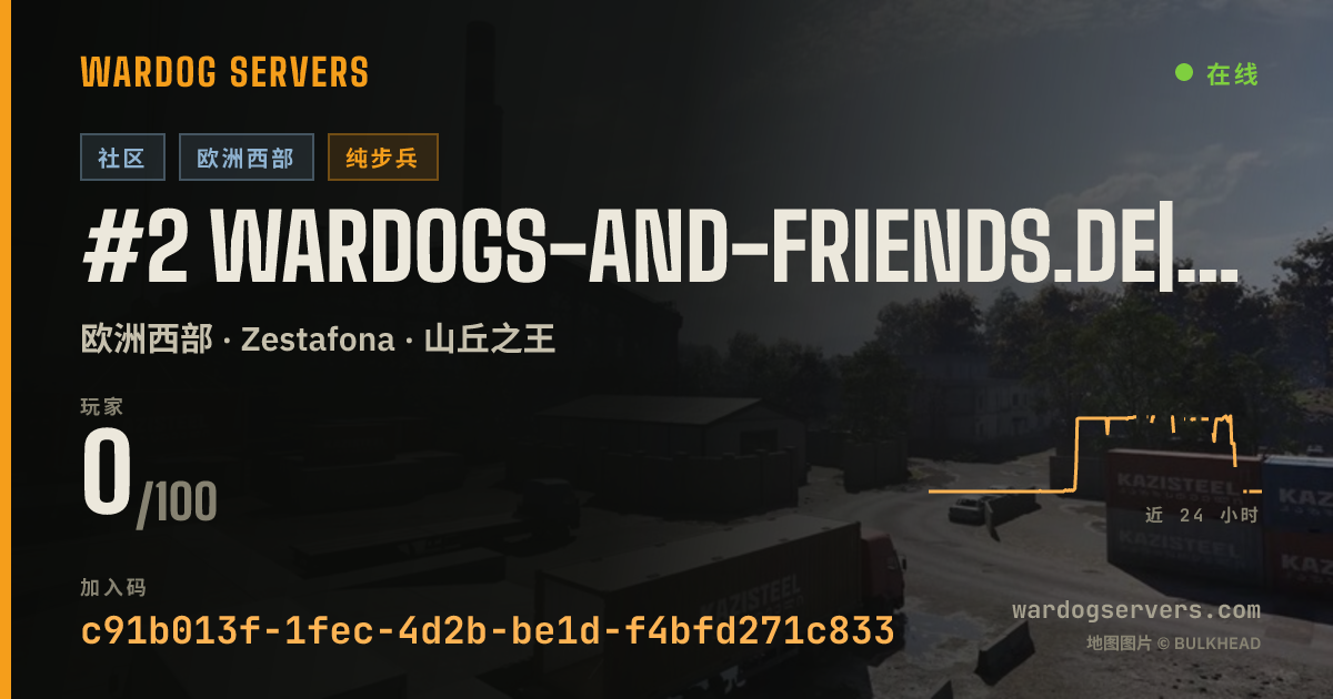#2 Wardogs-and-Friends.de|!Infantry Only! [PTSD] (DE/GER) 的实时状态横幅