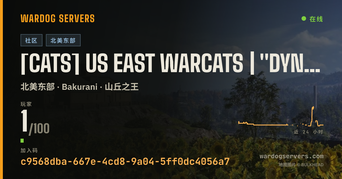 [CATS] US EAST WARCATS | "Dynamic" weather | discord.gg/warcats 的实时状态横幅