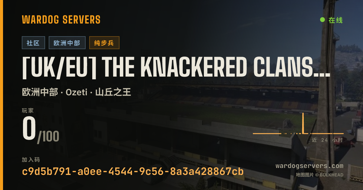 [UK/EU] THE KNACKERED CLANSMAN • INFANTRY ONLY / NO HELI GL • NO 的实时状态横幅