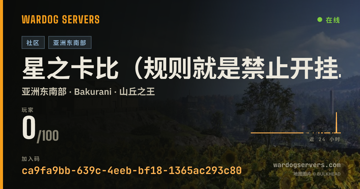 星之卡比（规则就是禁止开挂，禁止在圈外打架，禁止断补给线、禁pzh、武直、榴弹鸟） 的实时状态横幅