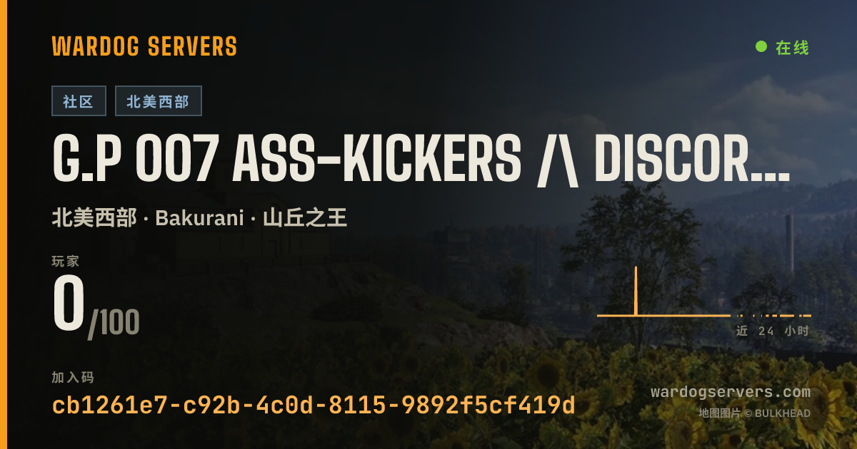 g.p 007 ass-kickers /\ discord.gg/gp-007-riserecon-koolaid 的实时状态横幅