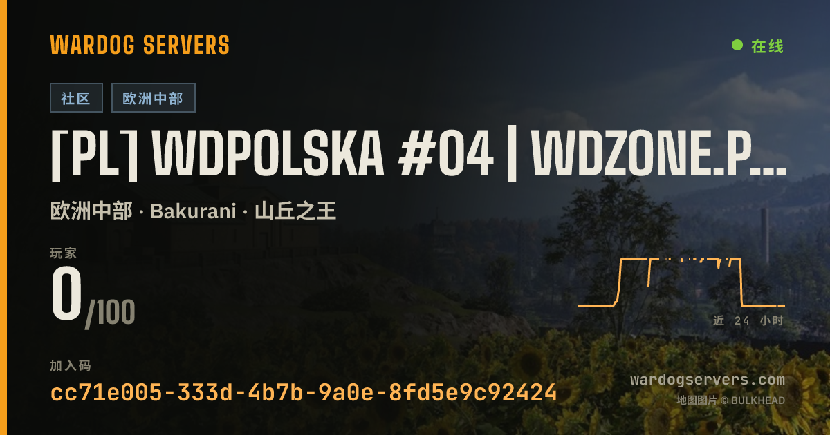 [PL] WDPolska #04 | WDZONE.PL | RANKING/EKIPY/WDR 的实时状态横幅