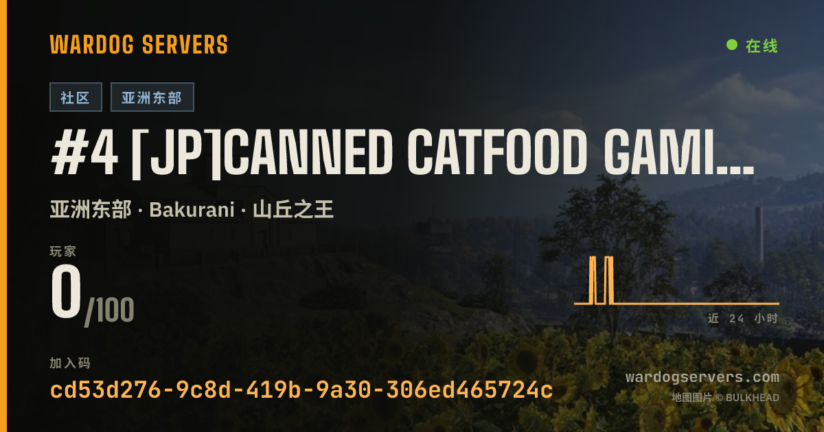 #4 [JP]Canned Catfood Gaming Server[日本] 的实时状态横幅