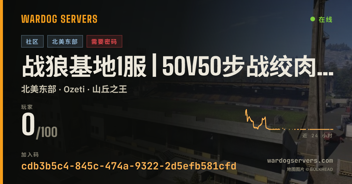 战狼基地1服 | 50v50步战绞肉 | q群1128288722 的实时状态横幅
