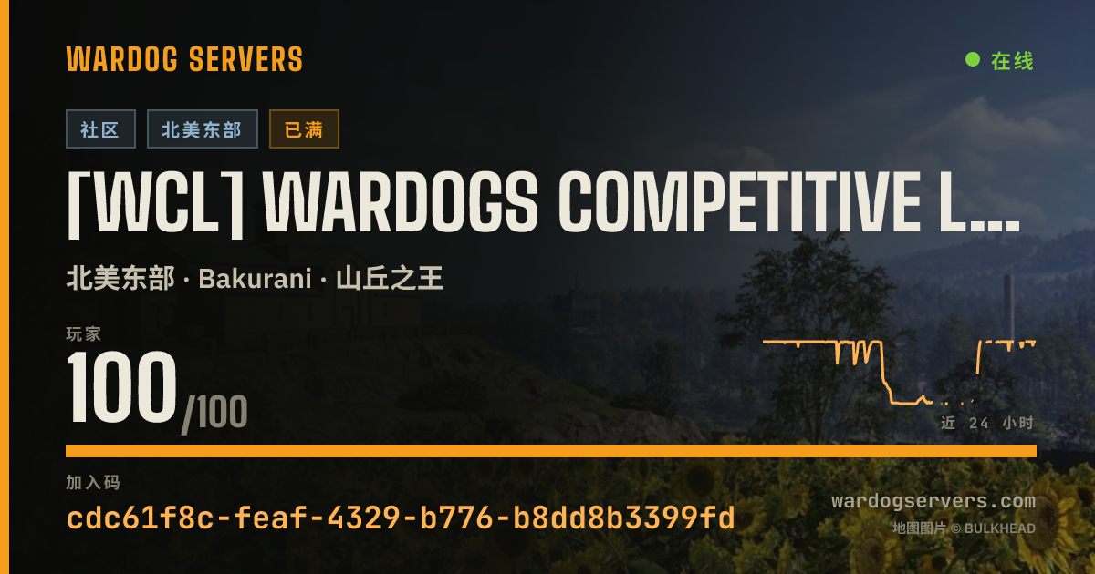 [WCL] WARDOGS Competitive League | DISCORD.GG/cjb9qgKPP6 的实时状态横幅