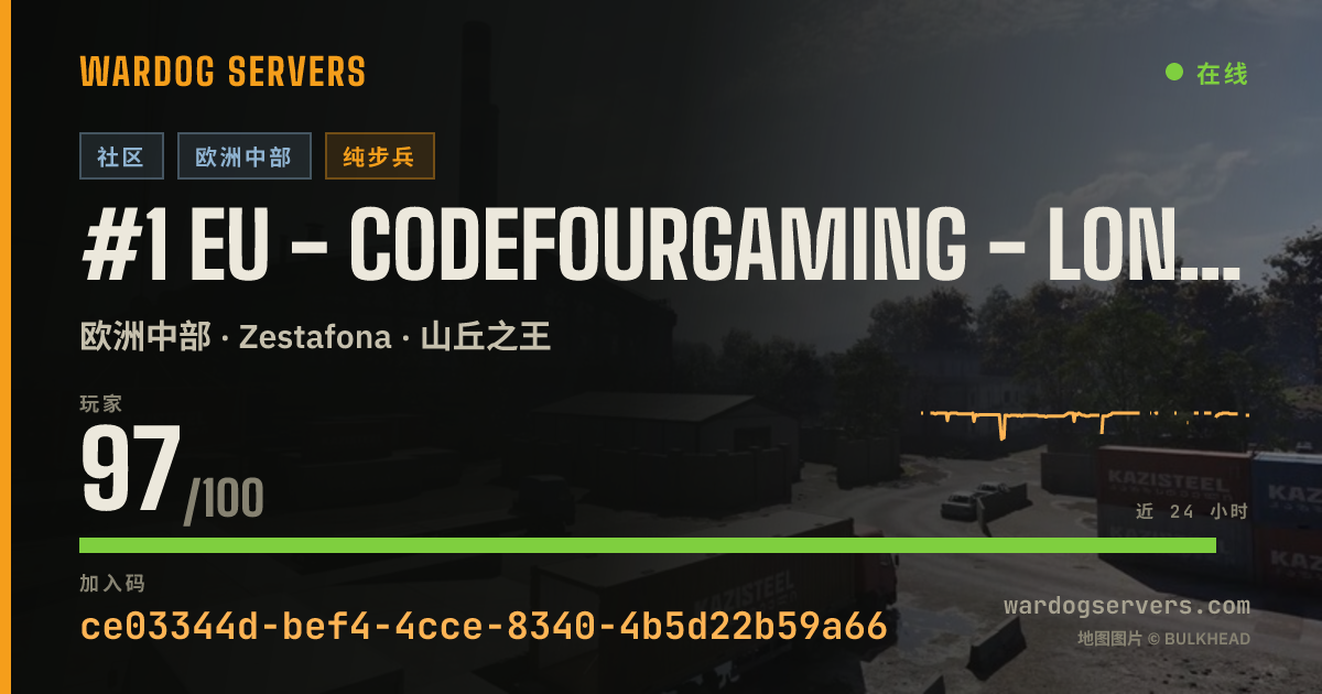 #1 EU - CodeFourGaming - Long Match More XP/$ - discord.gg/c4g 的实时状态横幅