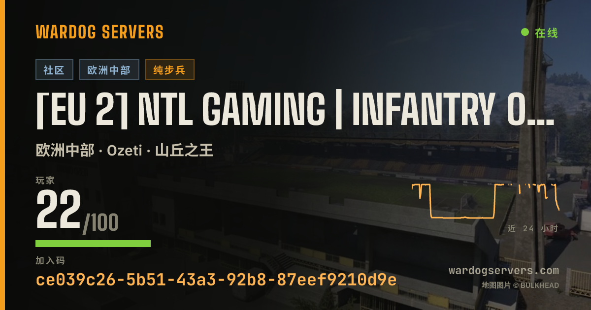 [EU 2] NTL Gaming | Infantry Only | discord.gg/NTLGaming 的实时状态横幅