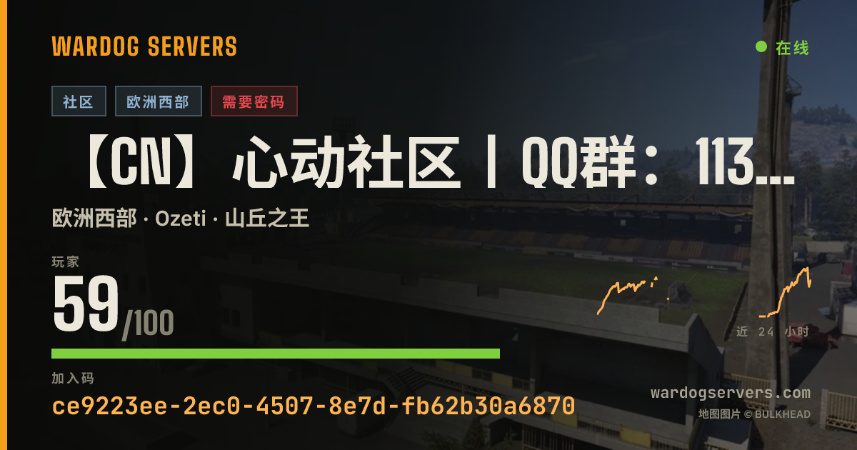 【CN】心动社区丨QQ群：1130518576丨活动1服 的实时状态横幅