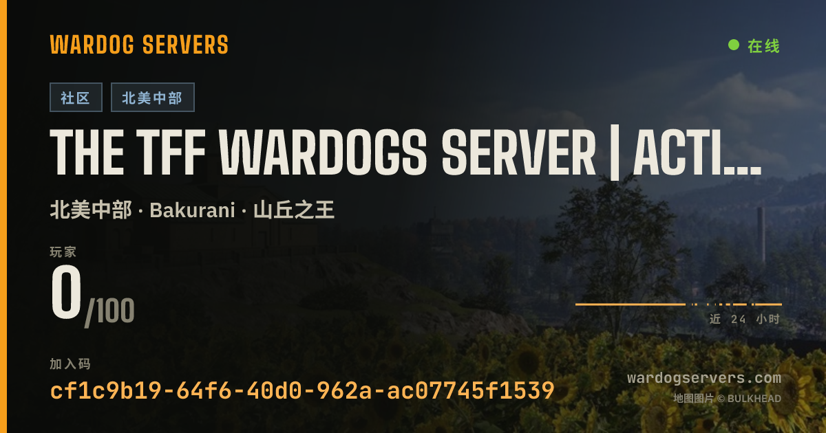 The TFF WARDOGS SERVER | Active Admins 的实时状态横幅