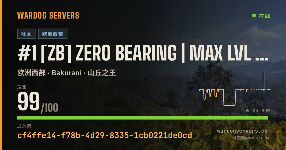 #1 [ZB] Zero Bearing | Max Lvl 30 | [EU/UK] 的实时状态横幅