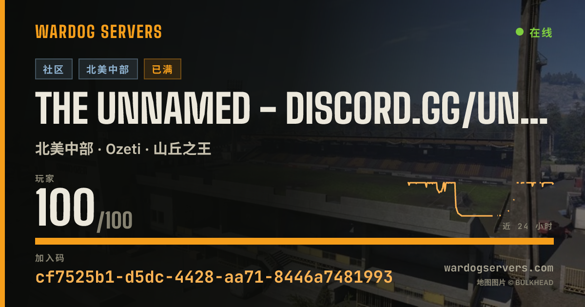 The Unnamed - discord.gg/unnamedcorp 的实时状态横幅