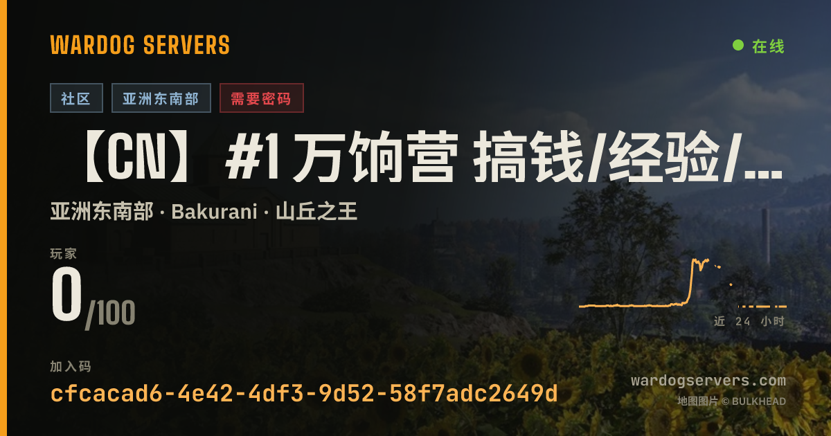 【CN】#1 万饷营 搞钱/经验/金钱/赚钱 土木赚钱服 进群免费获得密码1130626834 龟壳进攻/区域对射 的实时状态横幅