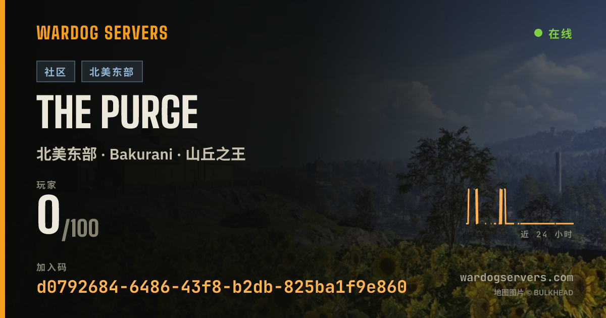 The Purge 的实时状态横幅
