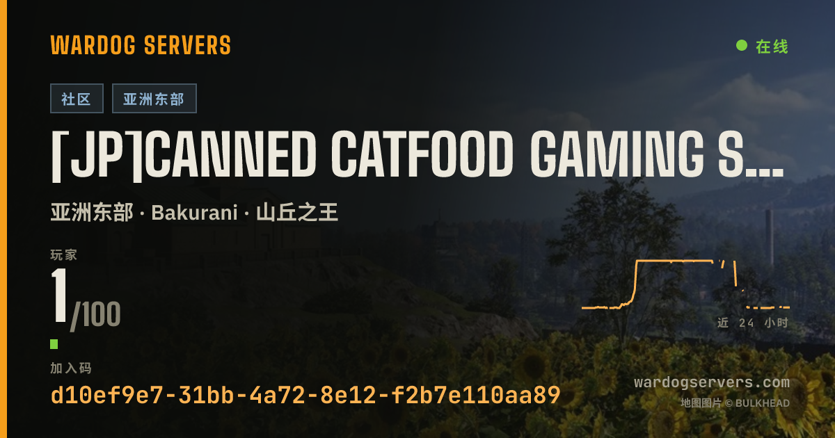 [JP]Canned Catfood Gaming Server[日本] 的实时状态横幅