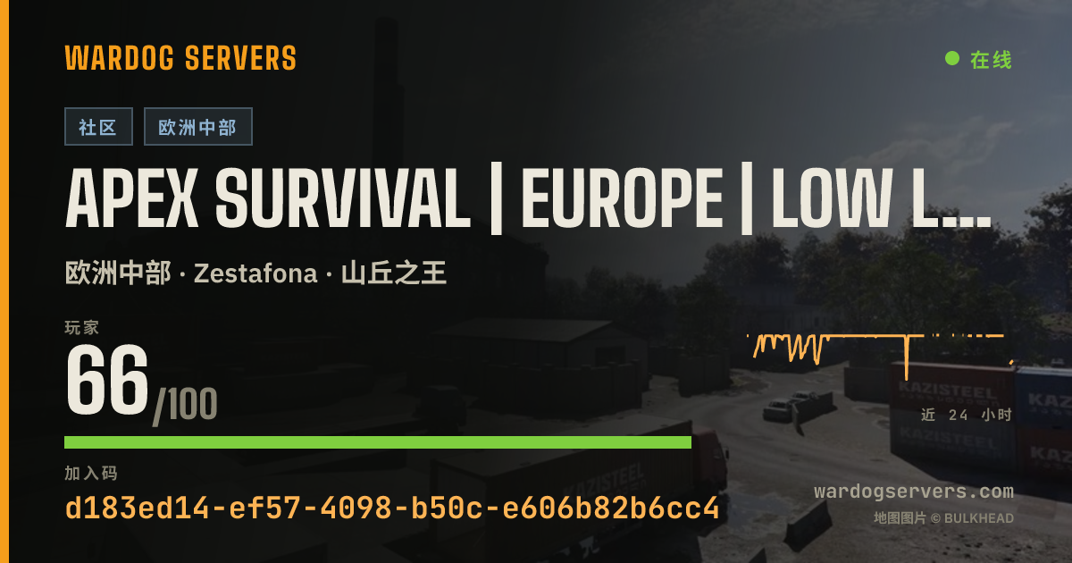 APEX Survival | Europe | Low Level ONLY 的实时状态横幅