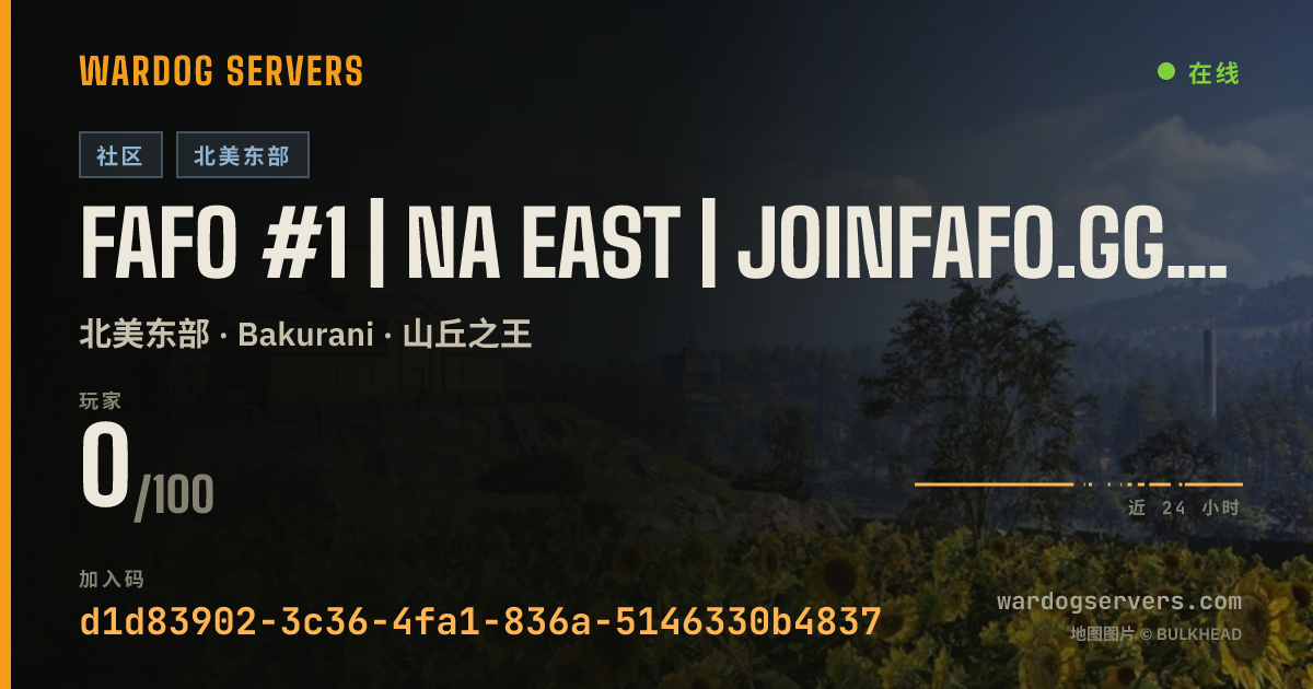 FAFO #1 | NA EAST | joinfafo.gg/discord 的实时状态横幅