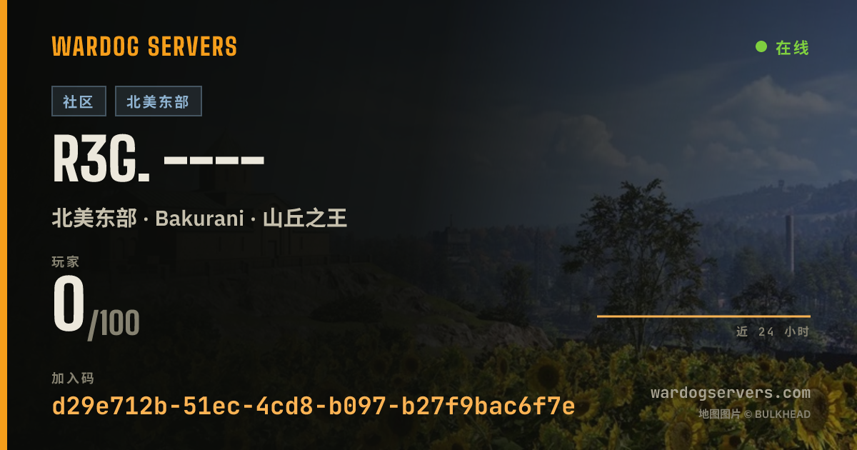 r3G. ---- 的实时状态横幅