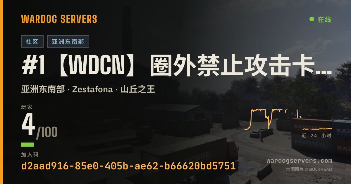 #1【WDCN】圈外禁止攻击卡车复活车|自动反作弊秒封|Q597583175免排队/换边/规则 的实时状态横幅