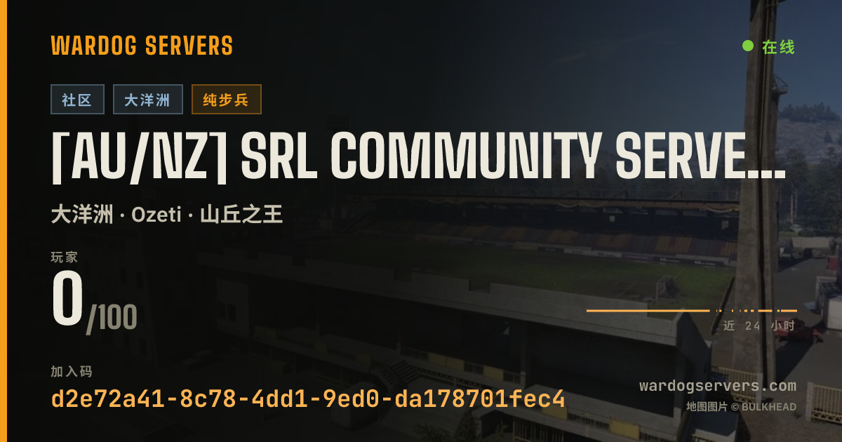 [AU/NZ] SRL Community Server | discord.gg/SRLGaming 的实时状态横幅