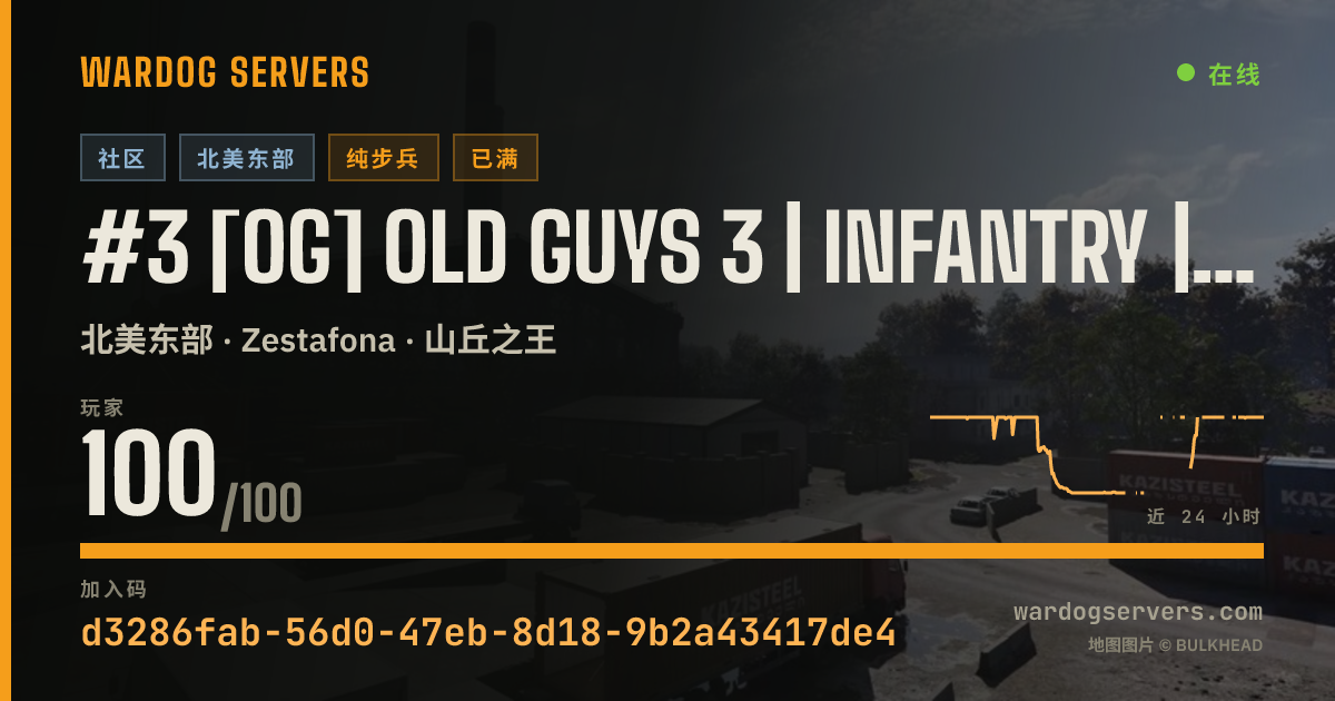 #3 [OG] Old Guys 3 | Infantry | NO GL | Boosted XP & Cash 的实时状态横幅