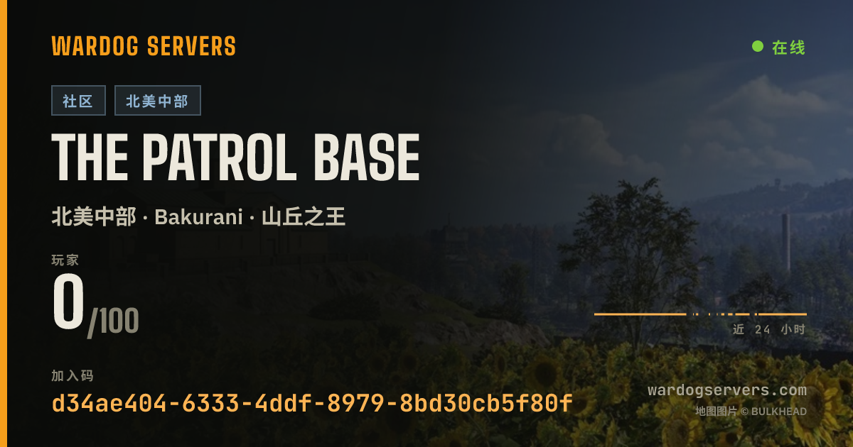 The Patrol Base 的实时状态横幅