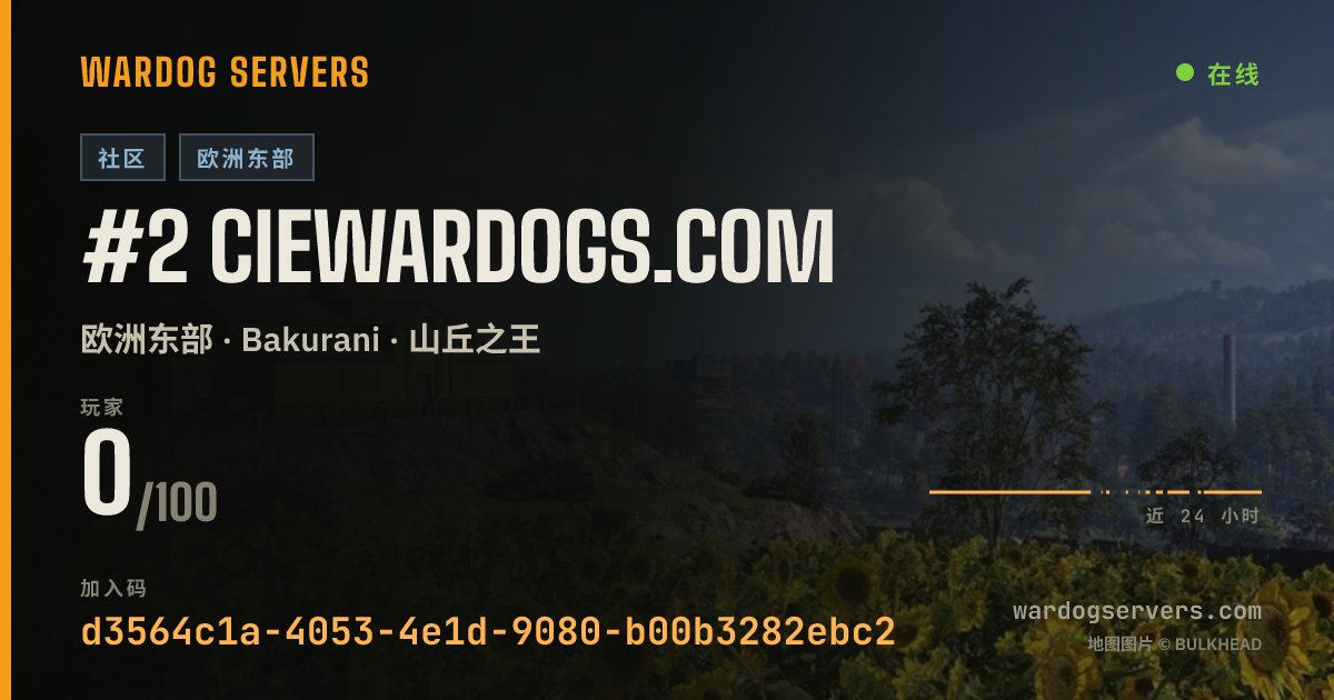 #2 CIEWARDOGS.COM 的实时状态横幅