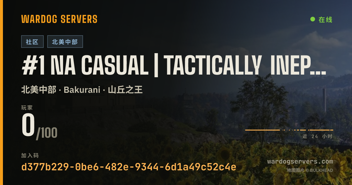 #1 NA Casual | Tactically Inept | Rain in Rotation 的实时状态横幅