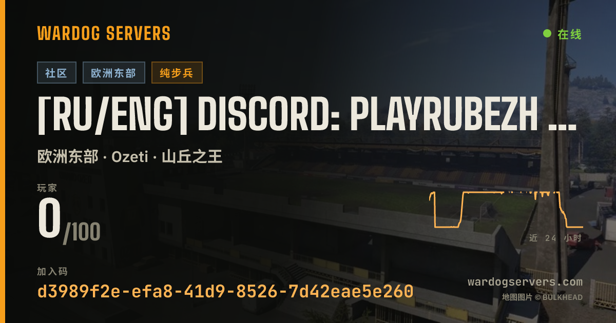 [RU/ENG] DISCORD: PLAYRUBEZH | XP BOOST | INFANTRY ONLY 的实时状态横幅