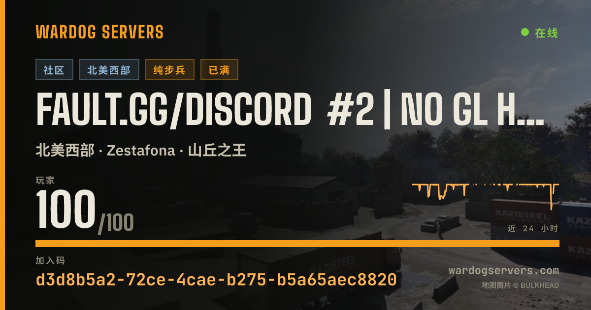 FAULT.gg/Discord #2 | No GL Heli | 63·41·16 的实时状态横幅