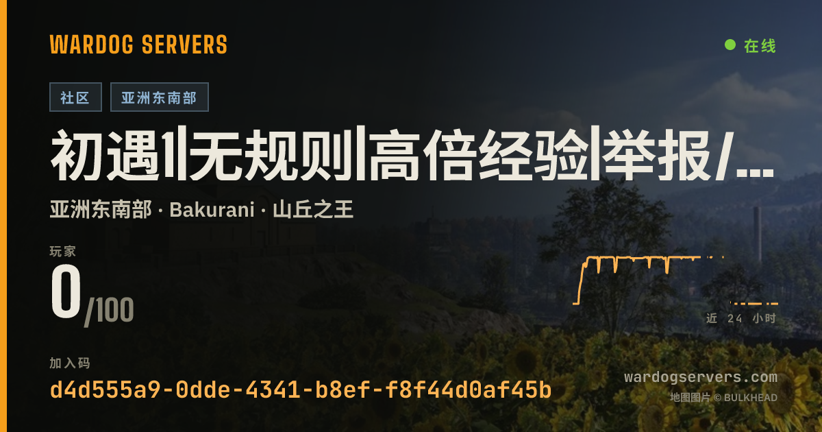 初遇1|无规则|高倍经验|举报/免排队+Q群:7000124 VX:522313 的实时状态横幅