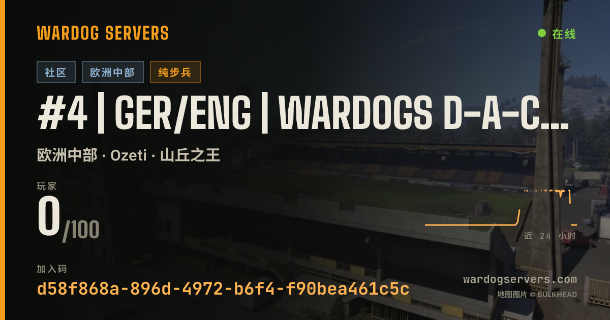 #4 | GER/ENG | WARDOGS D-A-CH | Infantry Only 的实时状态横幅