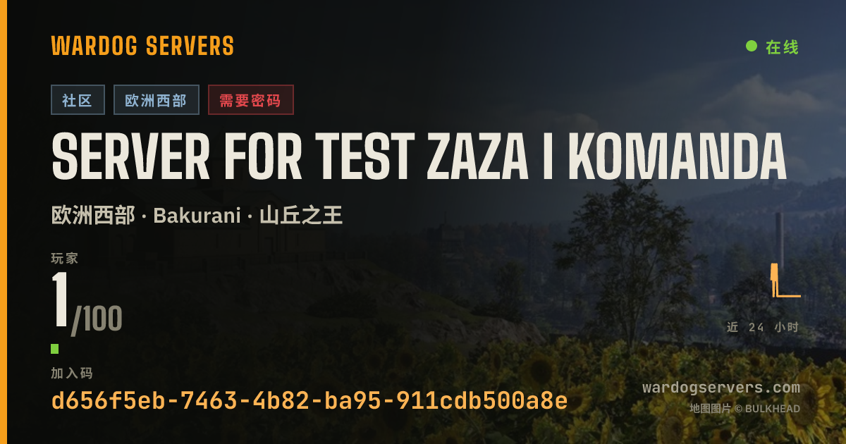 SERVER FOR TEST ZAZA I KOMANDA 的实时状态横幅