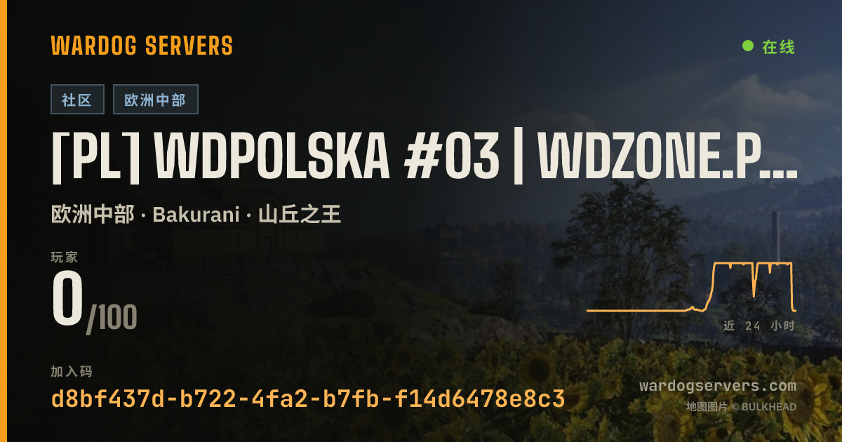 [PL] WDPolska #03 | WDZONE.PL | RANKING/EKIPY/WDR 的实时状态横幅