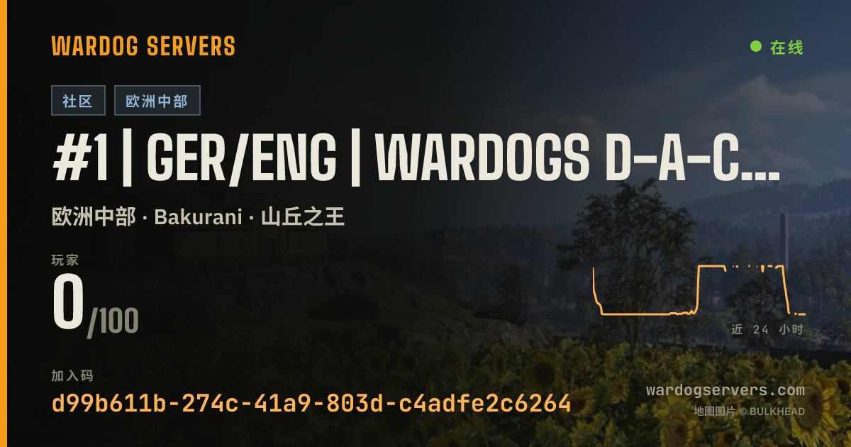 #1 | GER/ENG | WARDOGS D-A-CH | Standard 的实时状态横幅