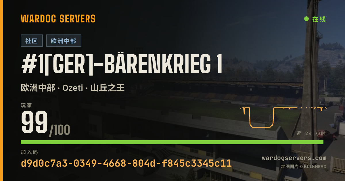 #1[GER]-Bärenkrieg 1 的实时状态横幅