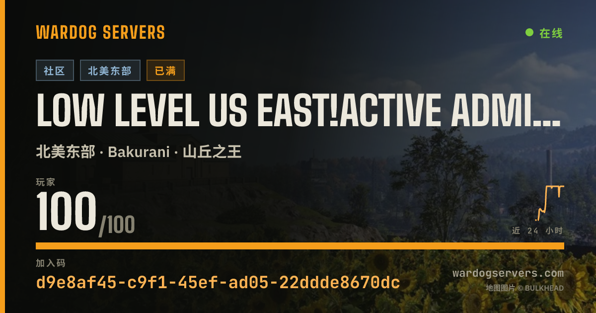 LOW LEVEL US EAST!ACTIVE ADMINS 的实时状态横幅